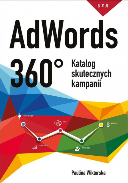 AdWords 360° Katalog skutecznych kampanii