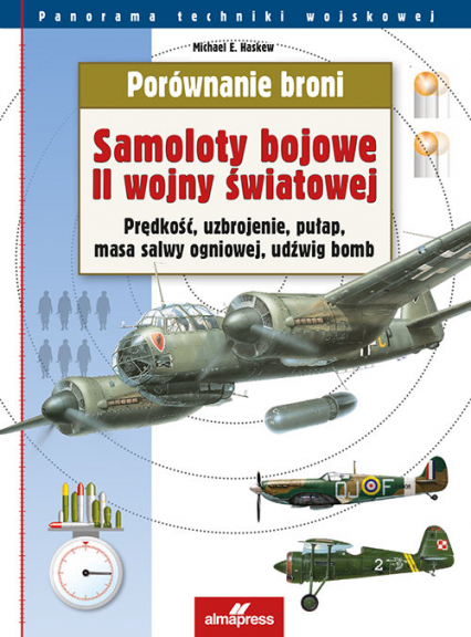 Porównanie broni Samoloty bojowe II wojny światowej Prędkość, uzbrojenie, pułap, masa salwy ogniowej, udźwig bomb