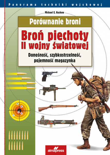Porównanie broni Broń piechoty II wojny światowej Donośność, szybkostrzelność, pojemność magazynka