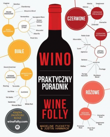 Wino Praktyczny poradnik Wine Folly