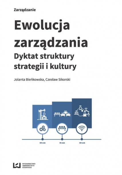 Ewolucja zarządzania Dyktat struktury, strategii i kultury