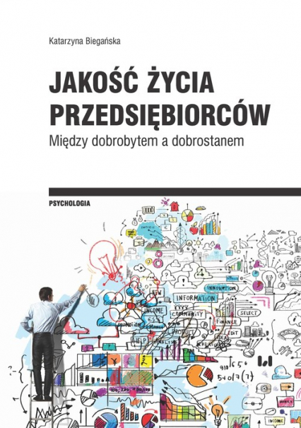 Jakość życia przedsiębiorców Między dobrobytem a dobrostanem