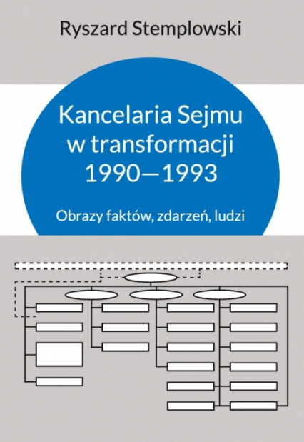 Kancelaria Sejmu w transformacji 1990-1993 Obrazy faktów, zdarzeń, ludzi